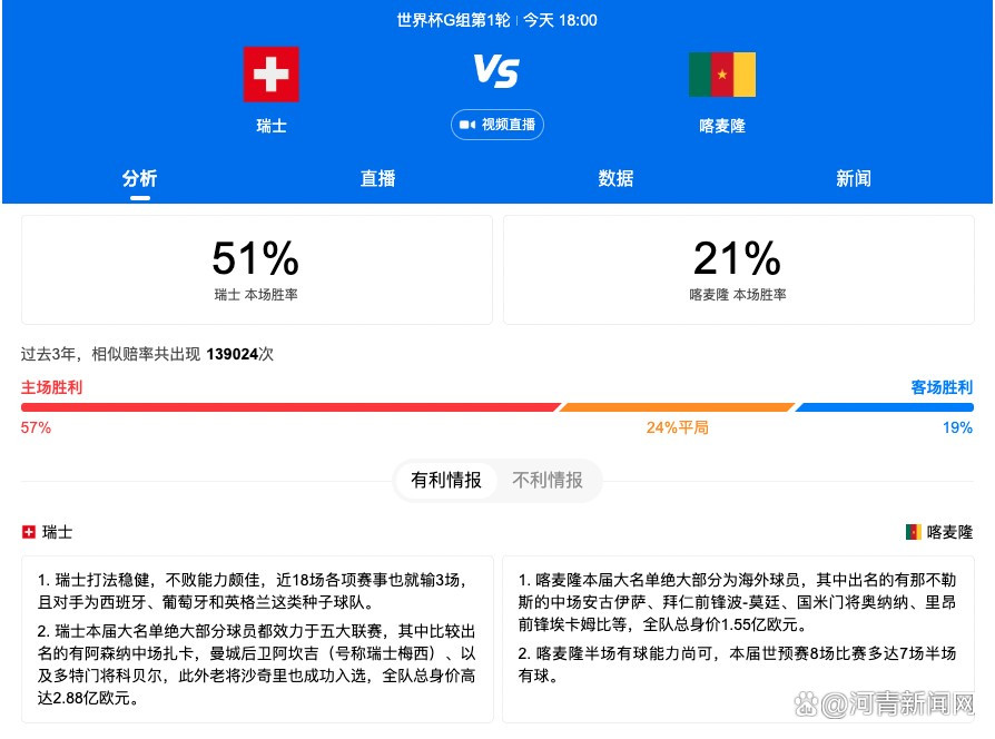 从他的这番话语中我较着闻到了几丝掉看和不甘。